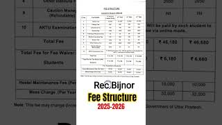 Rec Bijnor Fee Structure 2025-2026 session #recbijnor #recbijnorfee #akyufee #jee #cuetleet #viral