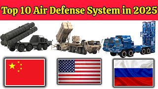 Top 10 Best Air Defense Systems in 2025 | Tiny Info