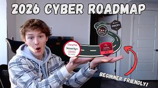 My 2026 Roadmap for Beginners in Cybersecurity