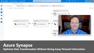 How To Anonymize Data Transformation With Azure Synapse