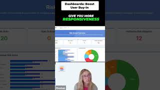 Boost User Buy In with Intuitive Dashboards