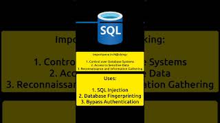 SQL in H@cking💀 #sql #database #hackingorsecurity