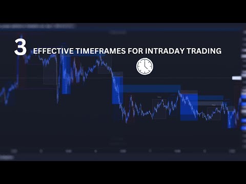 Mastering Intraday Trading: 3 Timeframes Guide