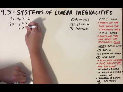 4.5 - Solving Systems of Linear Inequalities
