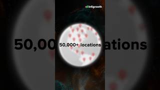 Keyword Research Made Easy: 50,000+ Locations, 51 Languages, 1-Click Insights!