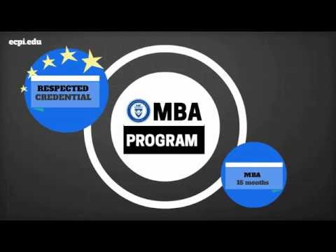 Master of Business Administration (MBA) Degree | ECPI University