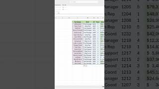 #excelshortcuts #exceltips #shortvideo #exceldataanalytics #exceltricks #
