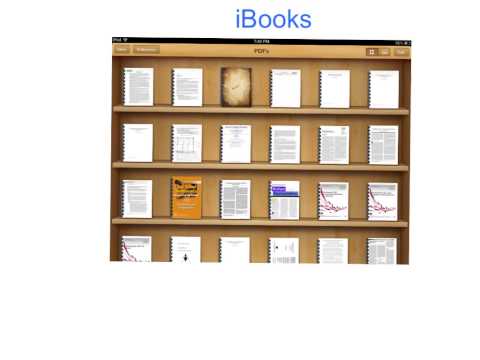 iPads in the Math Classroom