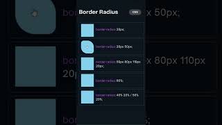 ❌ Border Radius in CSS✅ Use this:😱 Only CSS se ye shape? | No JavaScript 🔥