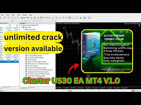 Cluster US30 EA MT4 V1.0 | No DLL | Optimized for MT4
