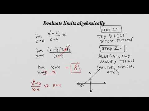 Lesson 7 - Limits analytically