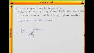 PAT 2015 - Q14 - Refraction and reflection - Worked Solution