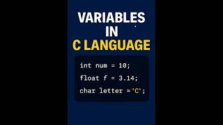 Variables in C with Example | Quick Learning! #CProgramming #VariablesInC #CProgram #ytshorts #viral