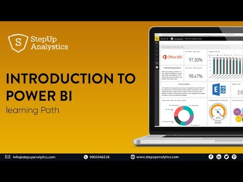 Microsoft  Power BI Tutorial For Beginners | Introduction to Power BI | Power BI Training