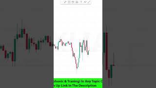 How To Make Daily 100$ in Small Account With Scalping #trading #forex