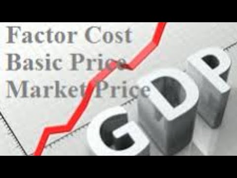Domestic and National Income at Market Price and Factor Cost