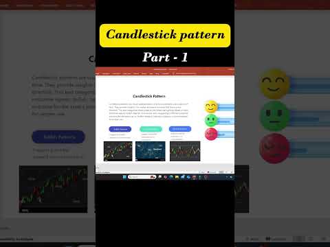 Candlestick Patterns Every Trader Must Know