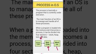 what Is Process In Operating System? #process #processmanagement #program #operating_system