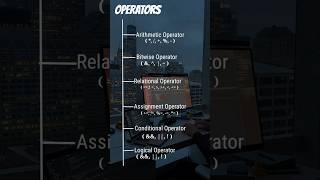 Operators in Java || java full course for beginners #operators #javaprogramming