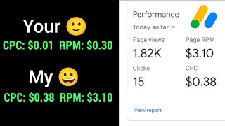 How to Increase AdSense CPC and RPM in 2025 | Boost AdSense Earnings