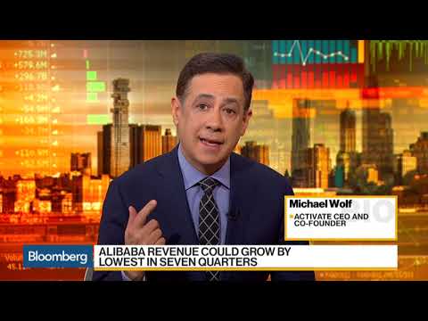 Alibaba is 'Fundamentally Strong,' Activate's Michael Wolf Says