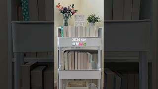 Books I want to read in 2024! #shorts #tbr #bookstoread #2024tbr