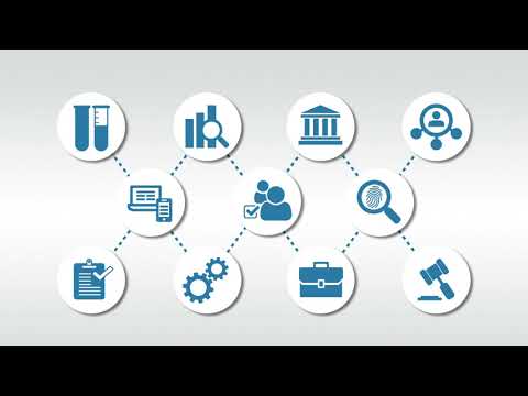 SAP SuccessFactors Recruiting Management - HireRight Partner Integrations & Solutions