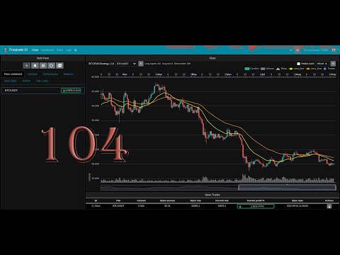Freqtrade 104 - Skeleton Strategy (or: Start making your own)
