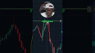 My Secret Trading Strategy I Trade Right After The Open