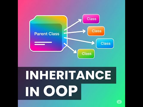 Inheritance in OOP Explained