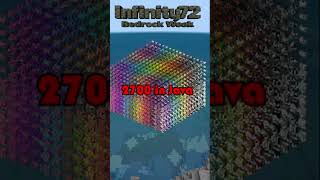 Minecrafts Weirdest Loading Screen Tips