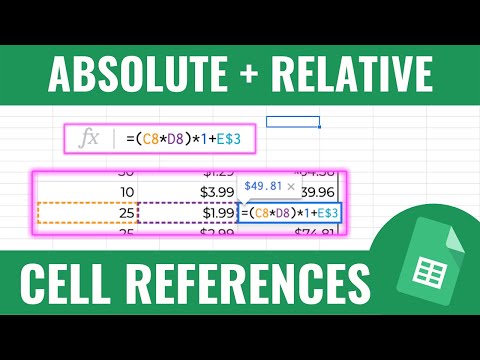 ABSOLUTE and RELATIVE CELL REFERENCE in GOOGLE SHEETS