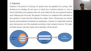 Evolutionary Computing