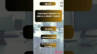 Priority Queue Explained: Which Heap Property Matters? 📈🔍 | @trytodo_it