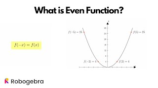 What is an Even Function? | Robogebra AI | School Maths (English)