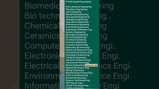 LIST OF B.TECH COURSES AFTER 12TH STD | LIST OF B.TECH ENGINEERING COURSES