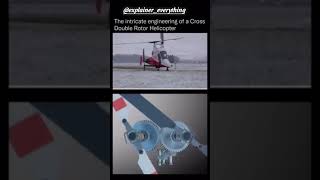 The design #technology  #pma #trendingnow #love #saiyara #mrbeast