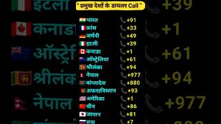 world all country calling code #knowledge #inspiration #gk