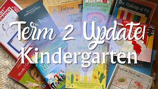 *NEW* Kindergarten Term 2 UPDATE