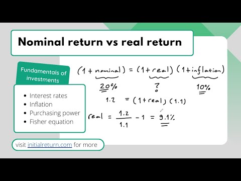 Nominal return vs real return, and inflation / Fundamentals of investments / Episode 5