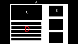 HTML and CSS layout design