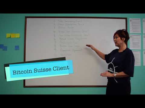 #WhiteboardWednesday: Terms to Know for the RightMesh TGE