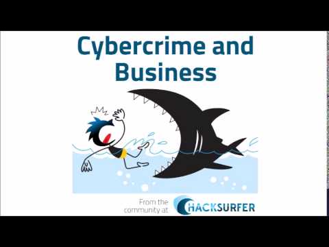 Episode 4: Sony’s Massive Breach and Hacking Wall Street with Intralinks Matt Porzio