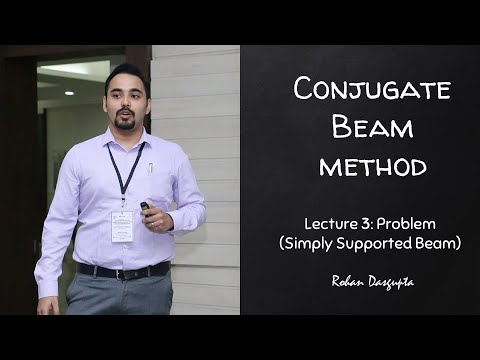 | Conjugate Beam Method | Lecture 3 - Problem on Simply Supported Beam | Rohan Dasgupta |