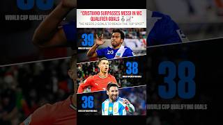 Cr7 surpasses Leo Messi | WC QUALIFIERS #ronaldo #ronaldogoals #wcqualifiers #viral #trendingnow