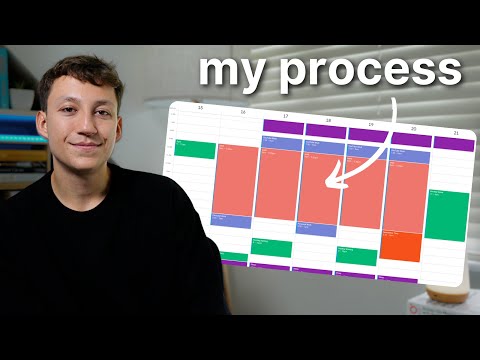 How I manage to do EVERYTHING (even with a full time job)