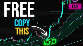 DELETE Your Indicators Now! This FREE Strategy Hits an 80% Win Rate