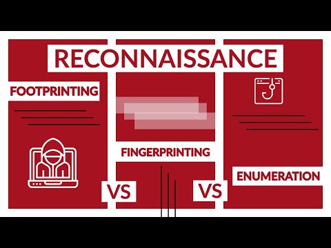 What is Reconnaissance? What is Footprinting? What is Fingerprinting? What is Enumeration? In Depth