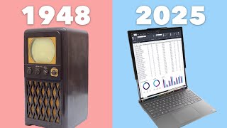 Tech Evolution (TV, Mobile Phone, PC, Tablet, Laptop)