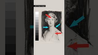 How Artists Use Values 🤯